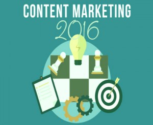 content marketing