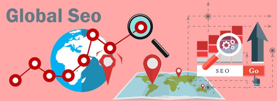 Global SEO package